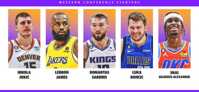 NBA球星:西區明星賽先發