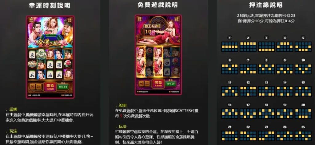 金蓮三缺一試玩