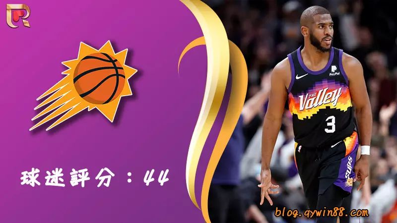Top4 Chris Paul