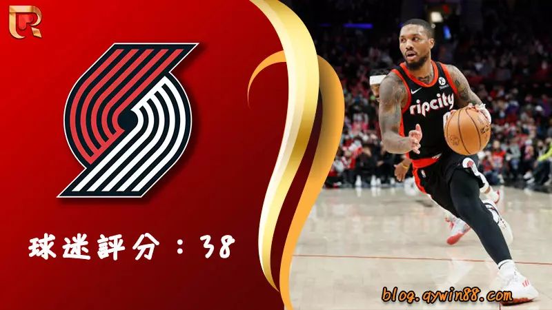 Top10 Damian Lillard
