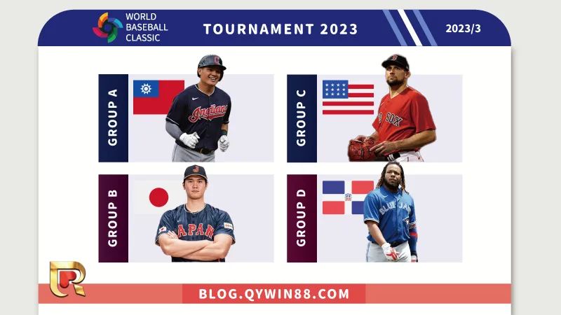 今年經典賽大量MLB選手