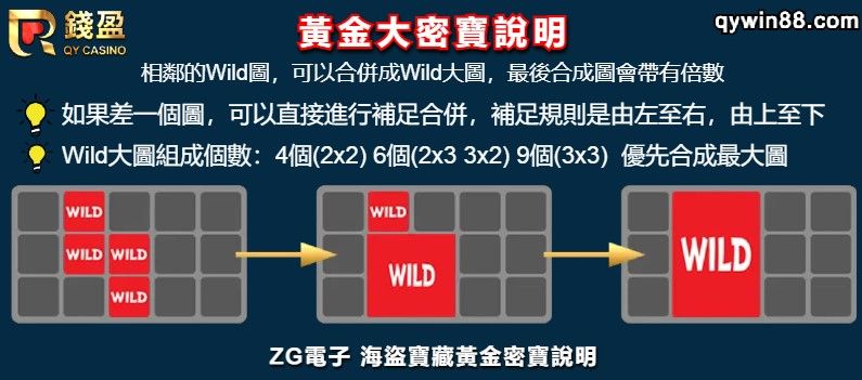 海盜拼圖