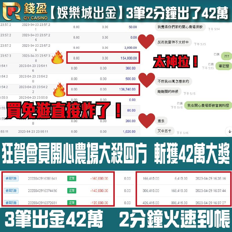 相關圖示