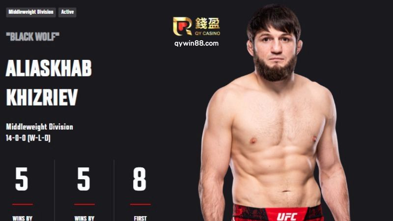 UFC終極格鬥戰士ALIASKHAB KHIZRIEV