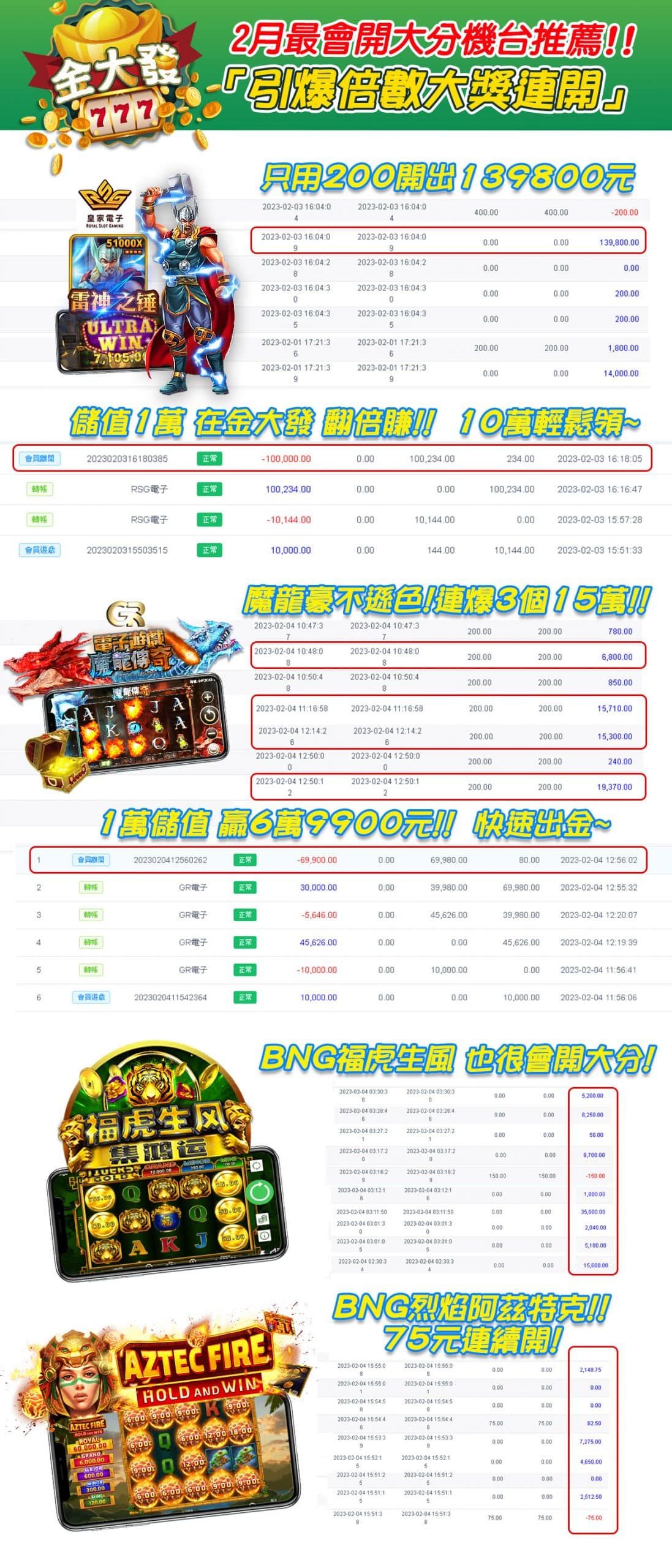 老虎機破解攻略