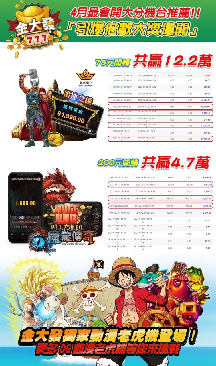 老虎機策略