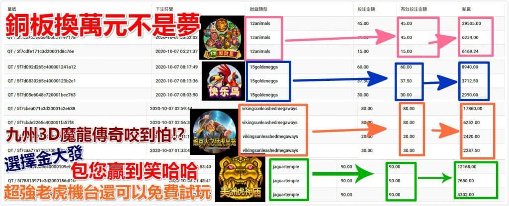 更多分享