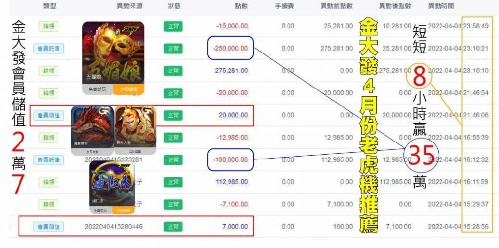高贏率推薦