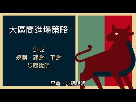大區間進場策略教學 - Ch2 大區間進場策略，步驟說明與實際操作