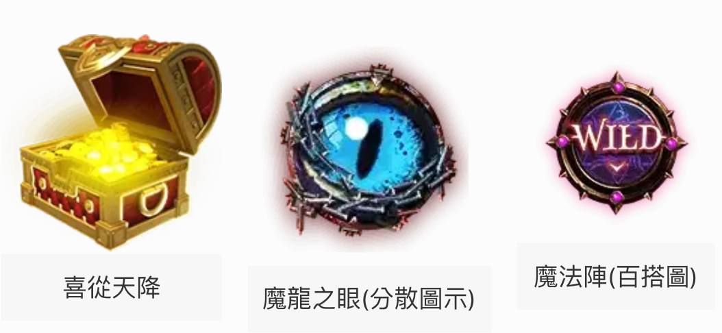 RSG老虎机游戏图形3