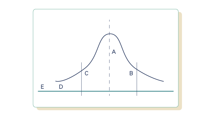 ValuePartners)投資最重要的事(三)-08