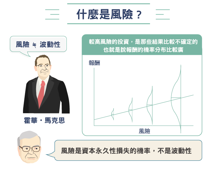 ValuePartners)投資最重要的事(三)-01