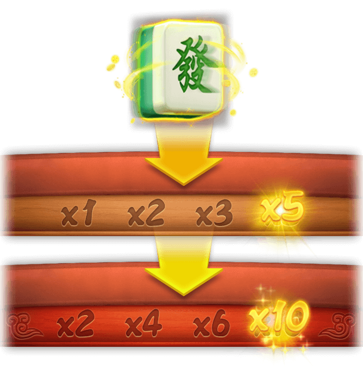 麻將極速免費遊戲符號