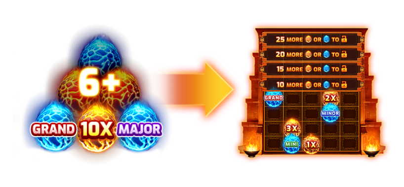 烈焰阿兹特克-老虎機紅利符號