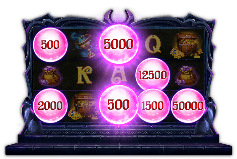 RSG電子老虎機重新旋轉特色