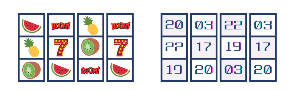 老虎機亂數產生器/隨機數生成(RNG)