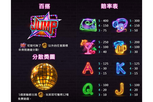 規則