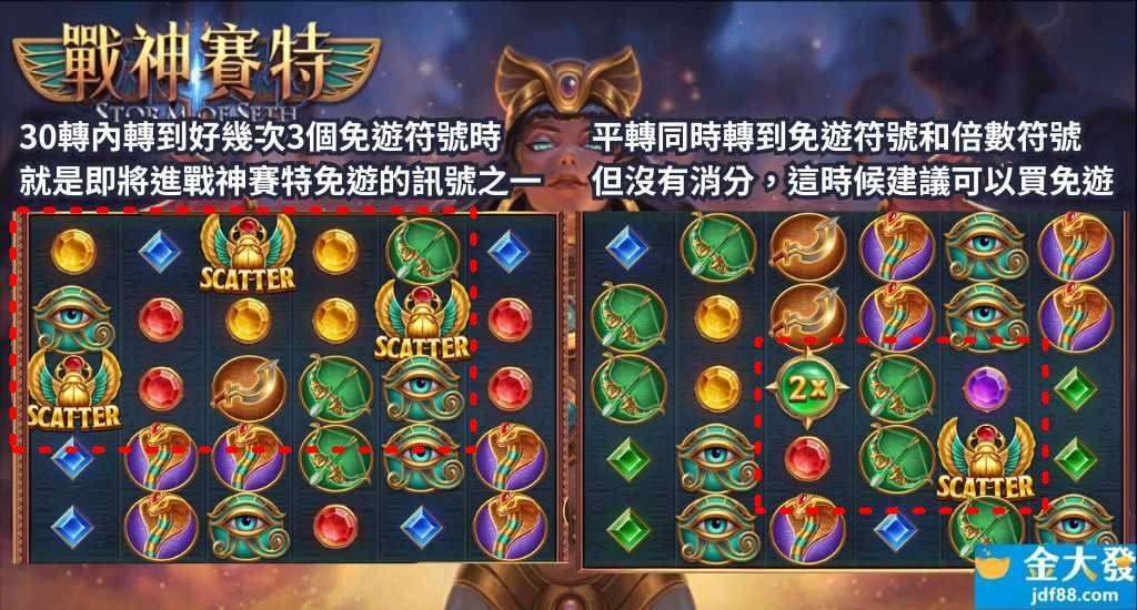 戰神賽特訊號講解