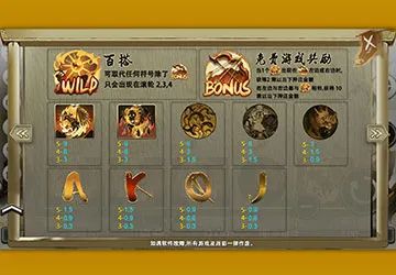 後羿射日老虎機