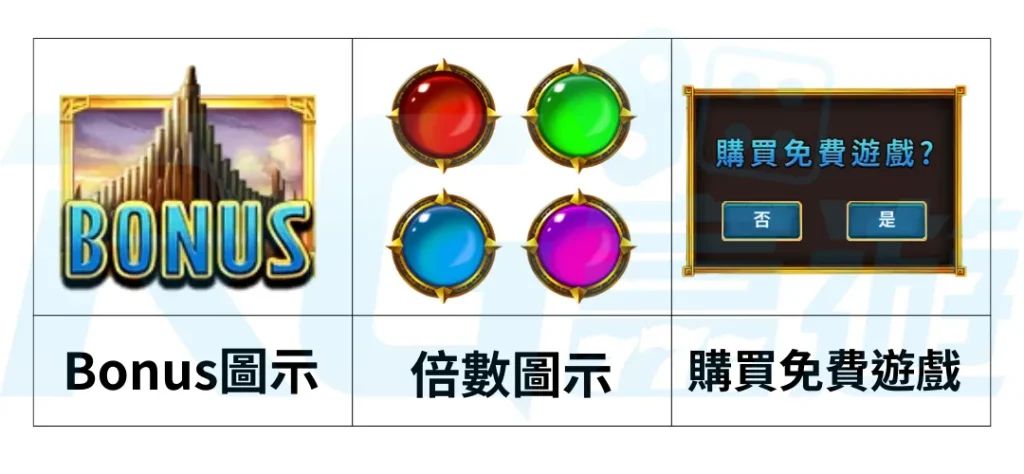 雷神之鎚圖示