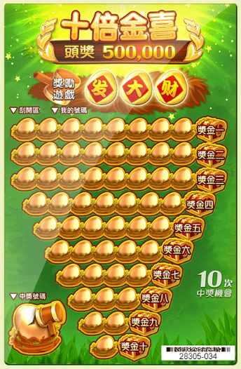 厲害聯播網《十倍金喜》