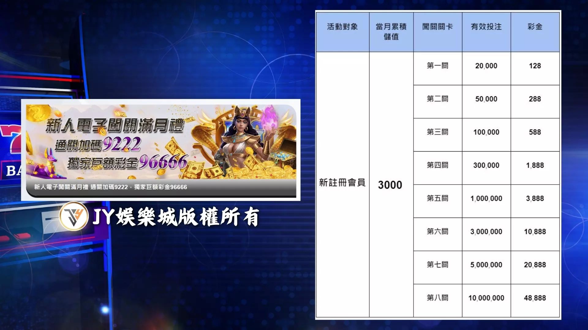 戰神賽特