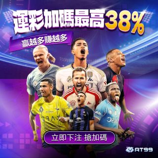 全明星加持 運彩加碼最高38%